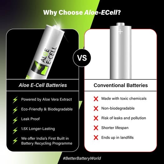 Aloe Ecell AA Size Batteries 6 Pack and 10 Pack – Primea