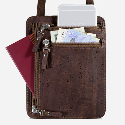 Travel_Neck_Wallet_vegan_cork_passport
